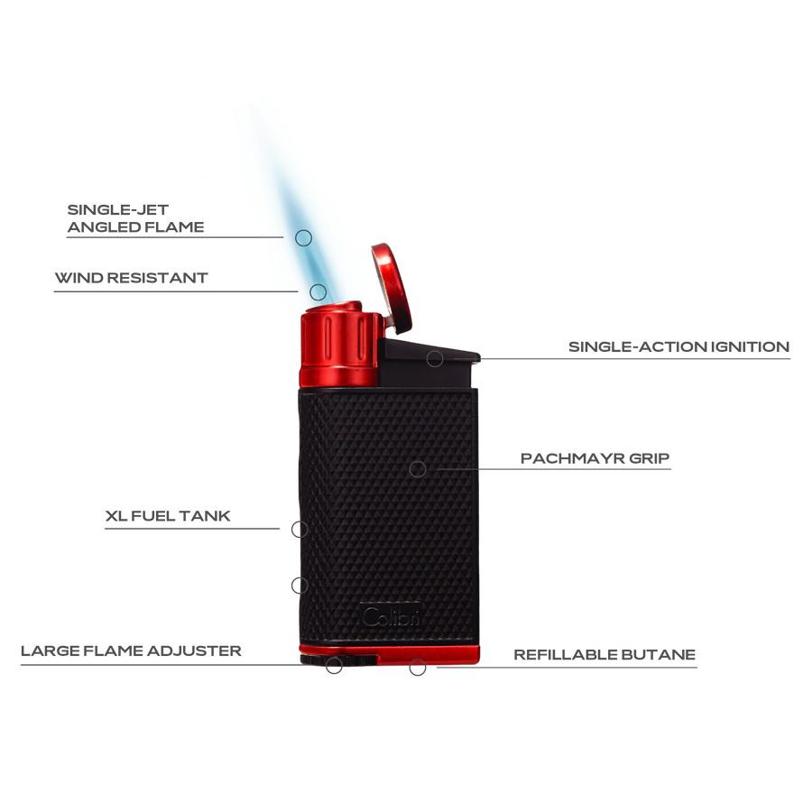 Colibri Evo Cigar Lighter Features no6cavendish