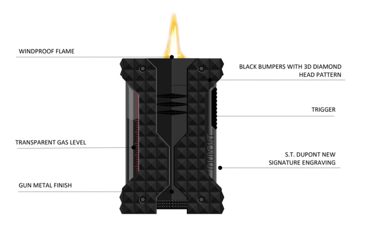 S.T. Dupont Windproof Cigar Lighter Black features 