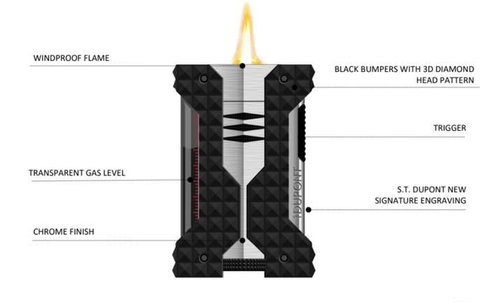 S.T. Dupont Windproof Cigar Lighter Black features 